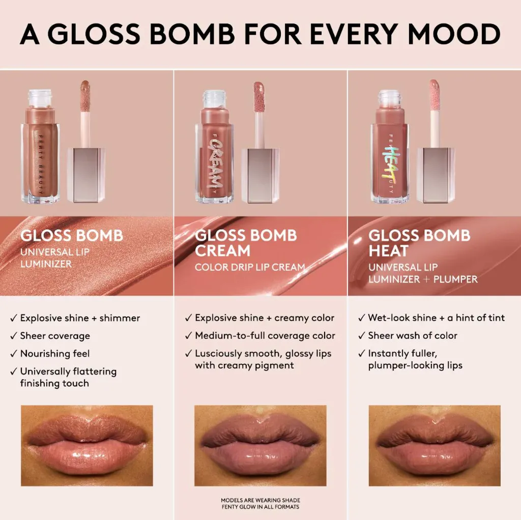 Fenty Beauty Gloss Bomb Universal Lip Gloss Luminizer